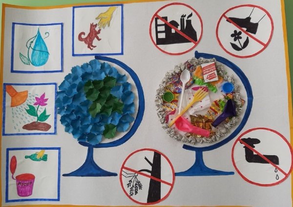 Экологические поделки