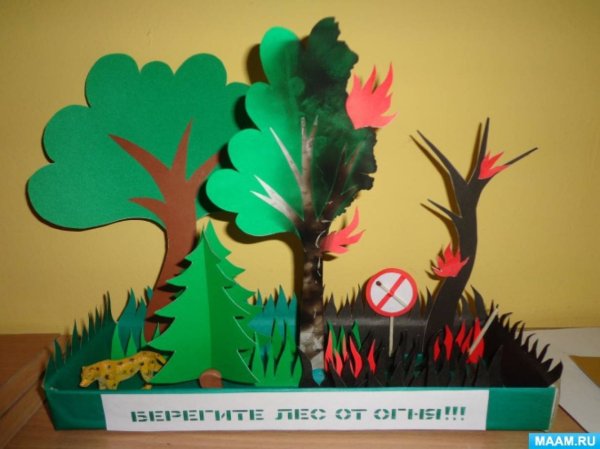 Поделки на тему лес