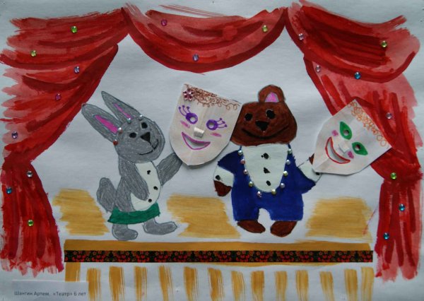 Рисование в подготовительной группе на тему театр
