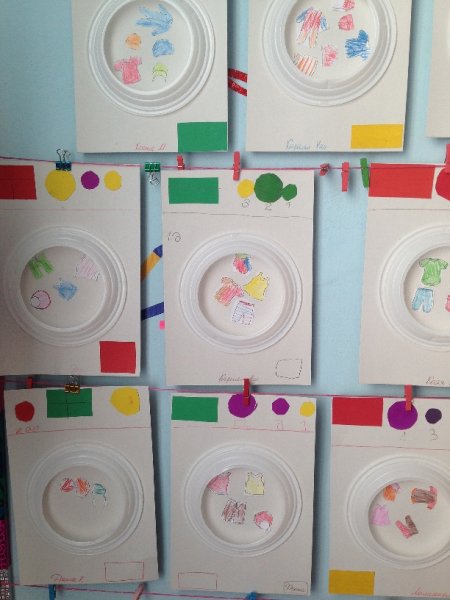 Аппликация в старшей группе на тему стиральная машина