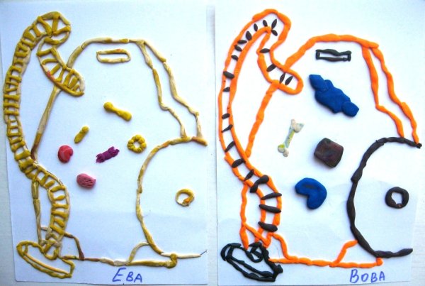 Лепка на тему Электроприборы в подготовительной группе