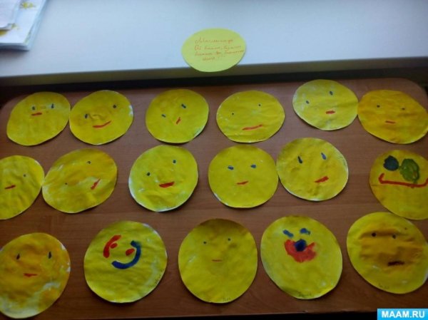 Лепка Масленица средняя группа