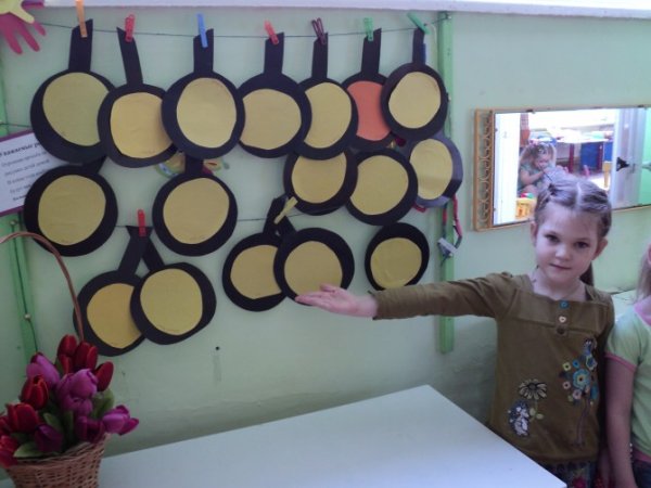 Аппликация блины в младшей группе