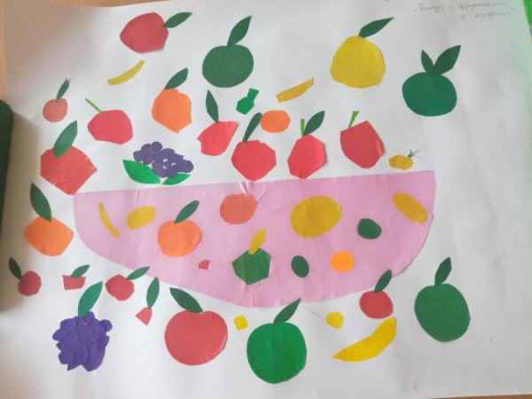 Аппликация блюдо с фруктами старшая группа