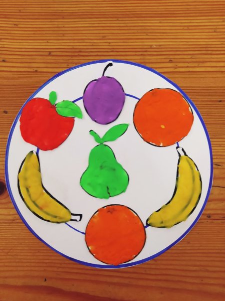 Рисование фрукты на тарелочке