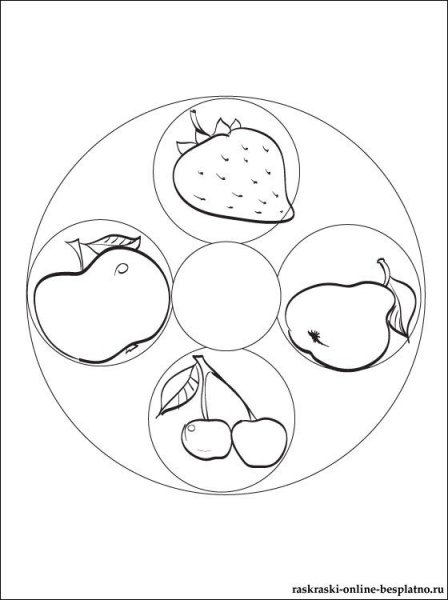 Тарелка фруктов раскраска для детей