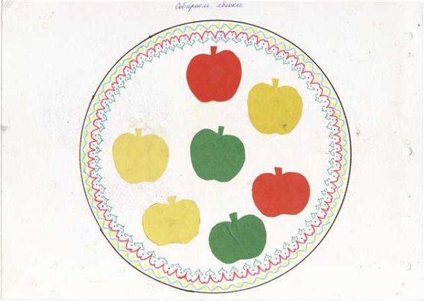Аппликация яблоки на тарелке 2 младшая группа