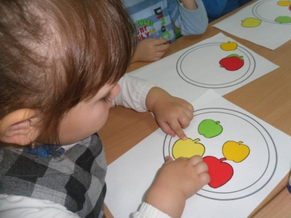 Рисование ранний Возраст