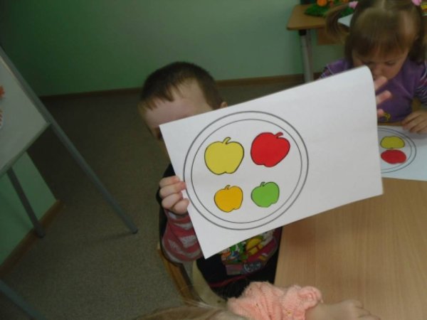 Яблоки на тарелке аппликация в младшей группе