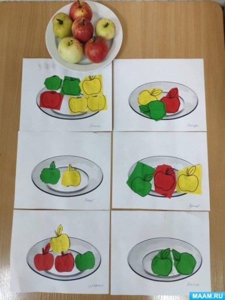 Аппликация витамины на тарелке в средней группе