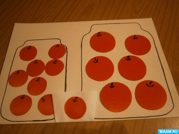 Яблоки большие и маленькие аппликация младшая группа