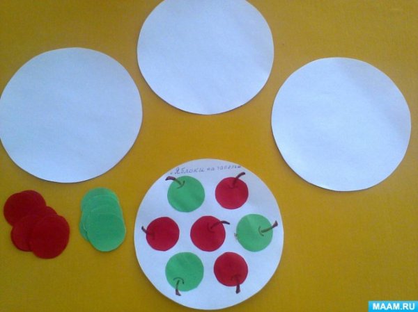 Аппликация 2 младшая группа