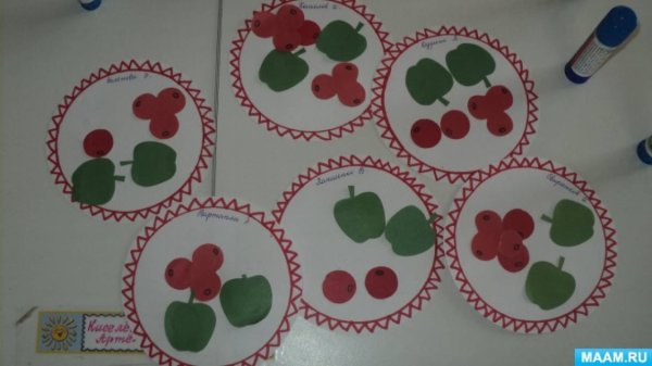 Аппликация ягоды в младшей группе