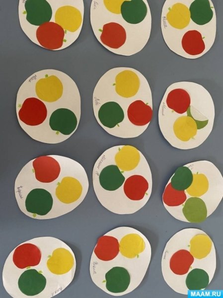 Аппликация яблоки на тарелке в средней группе