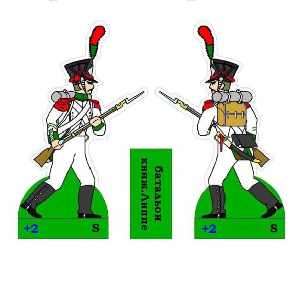 Солдатики Бородино 1812