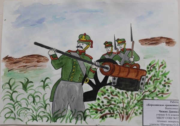 Бородинская битва рисунок лёгкий