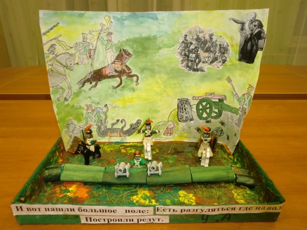 Макет Бородино