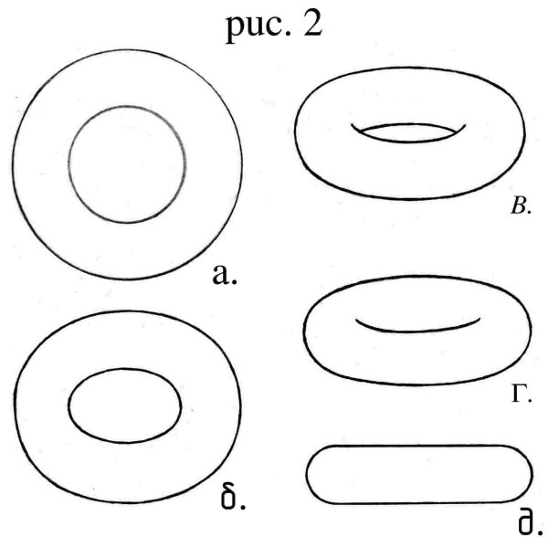 Баранка раскраска для детей