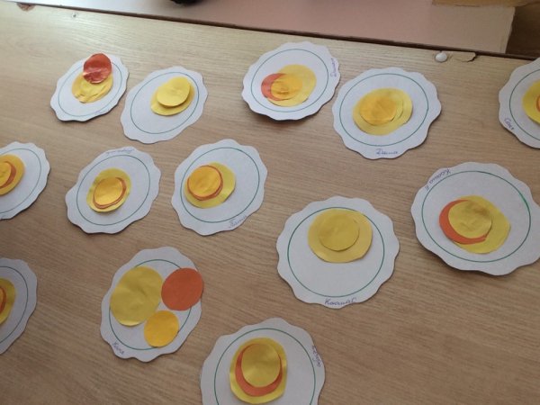 Аппликация Масленица 2 младшая группа