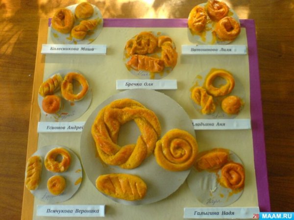 Лепка хлебобулочные изделия подготовительная группа