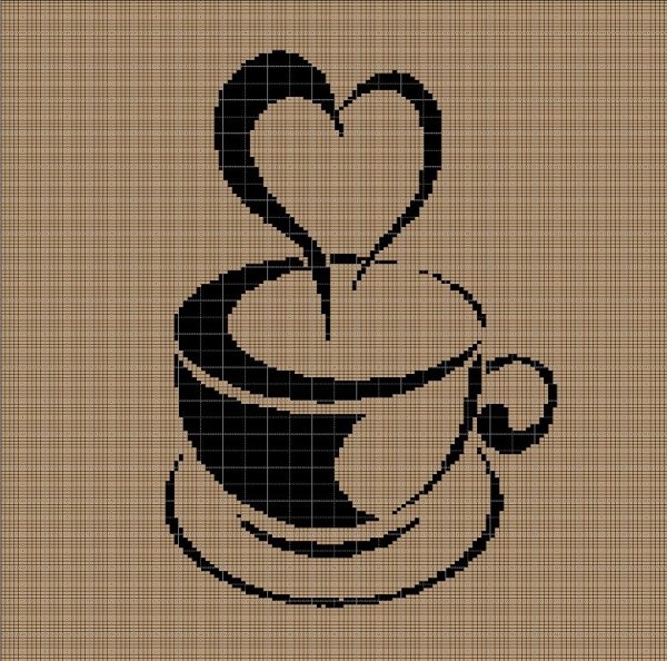 Трафареты для кофе