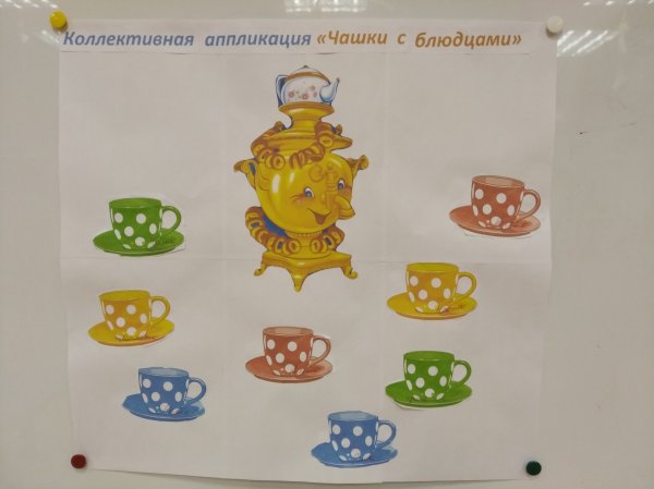 Аппликация Кружка