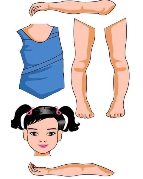 Аппликация части тела