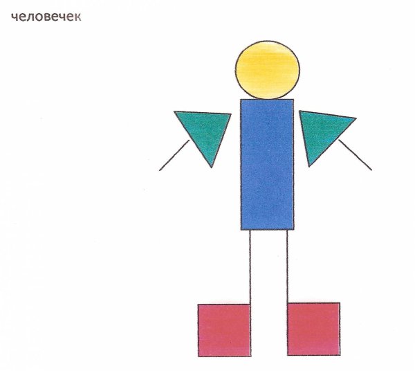 Рисунок из геометрических фигур