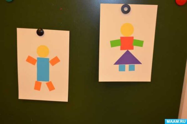 Аппликация человек из геометрических фигур в средней группе