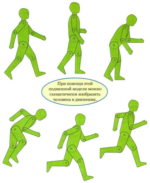 Фигура человечка