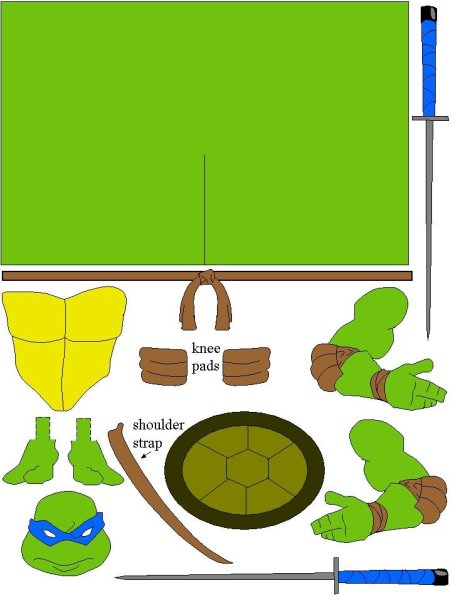Черепашки ниндзя аппликация