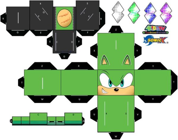 Поделки из бумаги Черепашки ниндзя