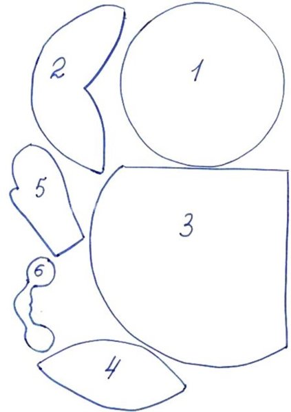 Поделки на Масленицу для детей шаблоны