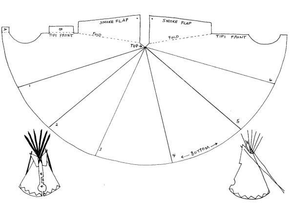 Типи выкройка вигвам
