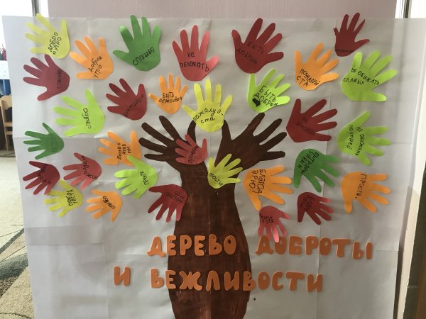 День добрых дел в детском саду подготовительная группа