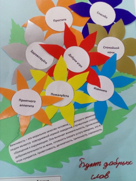 Поделка на тему вежливость
