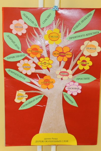 Поделка на тему вежливость