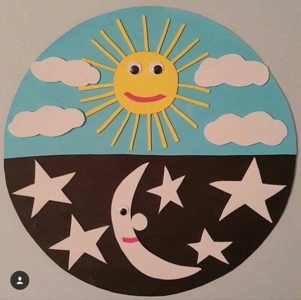 Аппликация день и ночь в подготовительной