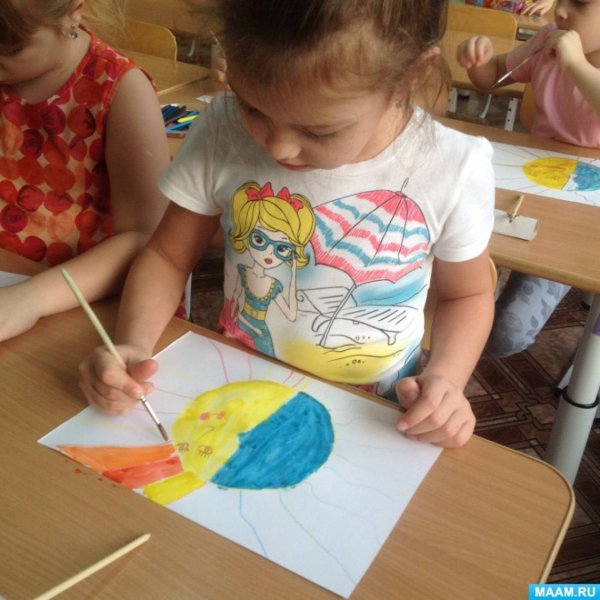 Рисование по представлению в ДОУ