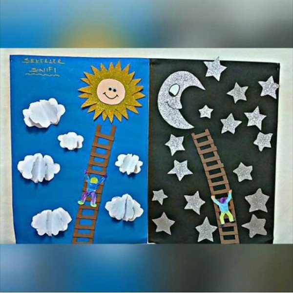 Аппликация день и ночь в подготовительной группе