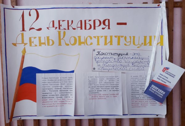 День Конституции оформление стенда