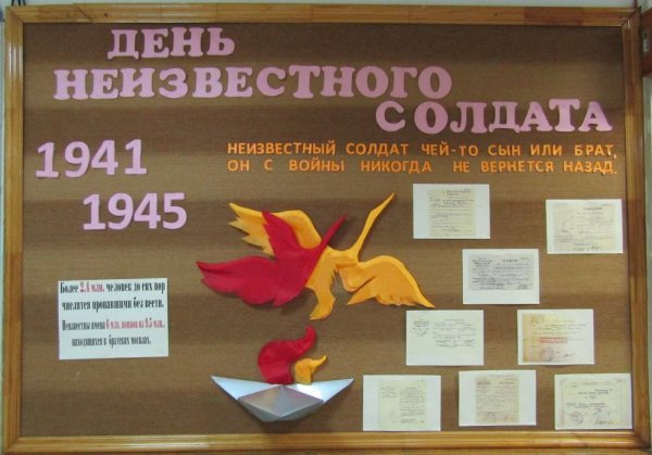 День неизвестного солдата плакат