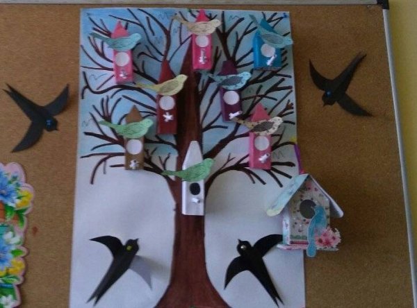 Поделки с детьми ко Дню птиц