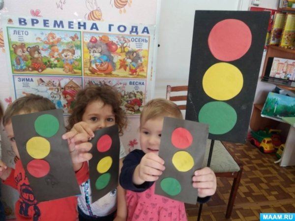 Занятие по рисованию в младшей группе на тему светофор