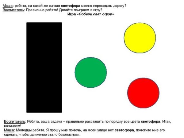 Аппликация светофор в средней группе