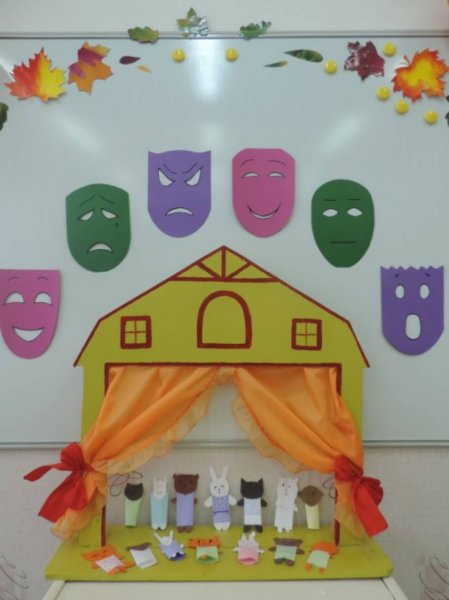Театр в средней группе детского сада