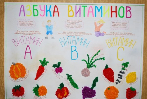 Аппликация на тему витаминки