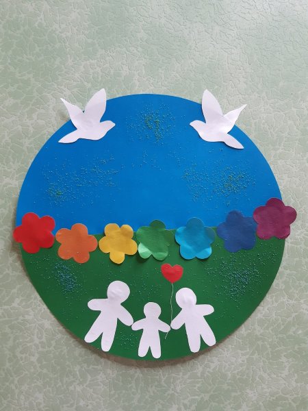 День земли поделки для детского сада