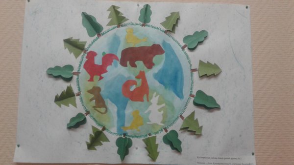 Проект день земли