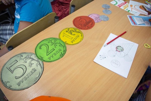 Занятия по финансовой грамотности рисунки